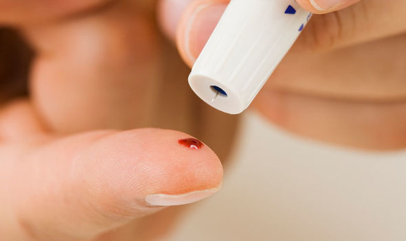 Person pricking finger to gather blood drop for diabetes glucose monitoring. Dental cleanings, dental hygiene, oral health, blood-sugar health.